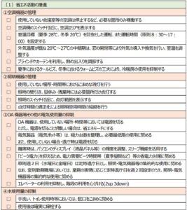 （１）省エネ活動の推進
①空調機器の管理
使用していない会議室等の空調は停止するなど、必要な箇所のみ稼働する
空調機のスイッチ付近に、空調エリアを表示する
室温目標（夏季 28℃、冬季 20℃）を目安とした運転、また運転時間（原則 8︓30〜17︓
00）を設定する
外気温度が概ね 20℃〜27℃の中間期は、窓の開閉等により外気の導入や換気を行い、室温を調
整する
ブラインドやカーテンを利用し、熱の出入りを調節する
夏季におけるクールビズ、冬季におけるウォームビズの工夫により、冷暖房の使用を抑制する
②照明機器の管理
使用していない場所・時間帯におけるこまめな消灯を行う
照明の間引き、昼休み・残業時には必要箇所だけ点灯する
照明のスイッチ付近に、点灯範囲を表示する
点灯時間の適正化による照明使用時間の短縮を行う
③OA 機器等その他の電気使用量の抑制
OA 機器は、使用していない場所・時間帯においては電源を切る
ただし、電源を切ることが難しい場合は、省エネモードにする
電気製品（電気ポット等）は、極力台数を整理し、必要最低限の使用に努める
また、使用していない場合・退庁時は電源を切る
離席時は、パソコンのディスプレイ（液晶パネル等）の輝度を調整、スリープ機能を活用する
「ピーク電力」を抑えるため、電力需要ピーク時間帯（夏季昼間など）等の省電力対策に努める
原則週２日（水曜日と金曜日）は定時退庁日とし、照明・電気機器等の集約的な使用に努める
なお、変則勤務職場においては、業務の実情に応じて定時退庁日を週２回設定のうえ、照明・電気
機器等の集約的な使用に努める
エレベーターの利用を抑制し、階段の利用を心がける
④水使用量の抑制
手洗い、トイレ使用時等においては、蛇口をこまめに閉める
使用後は確実に締栓する